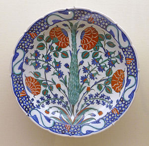 <p>Iznikware(ceramic) plate</p>