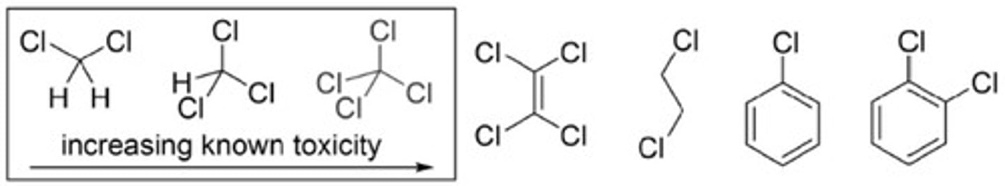 <p>Non-flammable but toxic with health risks.</p>