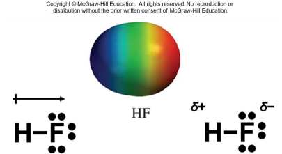 <p>A diatomic molecule is polar when the electronegativities of the two atoms are different.</p>