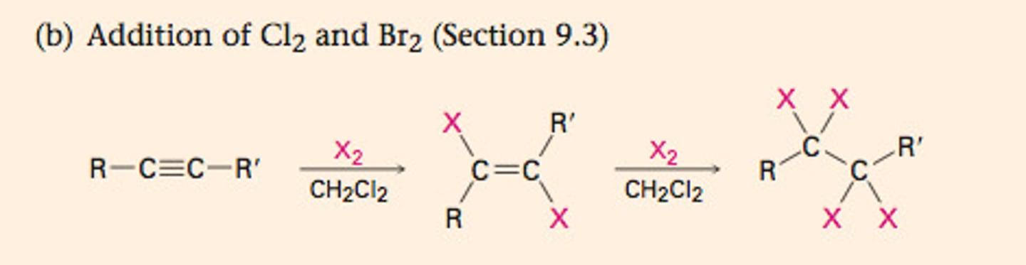 <p>1 equivalent -anti addition to form trans haloalkane</p><p>2 equivalents- forms tetrahaloalkane</p>