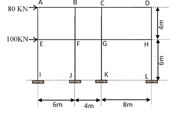 <p>Situation 02: The structural framing plan for a proposed second story apartment building is subjected to a nodal lateral load of 80KN and 100KN at second floor and first floor, respectively as shown in the figure below. If the cross-sectional areas of the columns are the same, determine the following: </p><p></p><p>09. Axial force on member HL using cantilever method </p><p>a) 47.78KN </p><p>b) 7.54KN </p><p>c) 2.34KN </p><p>d) 42.75KN</p>