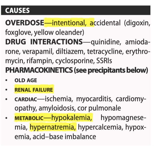 <p>serum level should be collected at 12–24 h after the last dose (postdistribution phase). While the upper normal limit is 2.6 nmol/L [2.0 ng/mL], higher digoxin levels may be seen in asymptomatic patients. digoxin, resulting in serum levels 0.5–0.9 nmol/L [0.4–0.7 ng/mL] is associated with possible survival benefit compared to ≥1 nmol/L [≥0.78 ng/ mL] in HF patients</p><p>For instance, hypokalemia, hypernatremia, hypomagnesemia and acidosis predispose to toxicity even at low-serum digoxin levels because of their depressive effects on the Na/K ATPase pump. In contrast, hyperkalemia occurs in acute toxicity and is directly related to prognosis</p><p>SIGNS AND SYMPTOMS: neurological—delirium, hallucination, blurred vision with altered color perception, headaches, dizziness; cardiac—bradycardia, high-degree AV block, paroxysmal atrial tachycardia (often 2:1 AV conduction), unifocal or multifocal PVCs, bidirectional ventricular tachycardia, accelerated junctional tachycardia; GI—anorexia, N&amp;V, diarrhea, abdominal pain; metabolic—hyperkalemia</p>