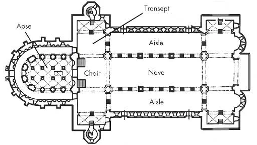 <p>The central part of a church building, intended to accommodate most of the congregation </p>