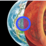 <p>boundary between crust and mantle</p>
