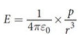 <p>the plane that lies halfway between +q and –q; the electrical potential at any point along this plane is 0</p><p>electric field vectors at the points along the perpendicular bisector will point in the direction opposite to p</p>