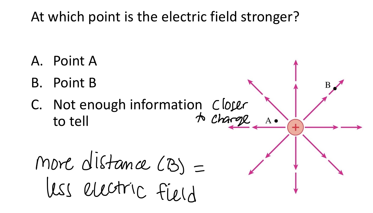 <p>At which point is the electric field stronger?</p><p>A. Point A</p><p>B. Point B</p><p>C. Not enough information</p><img src="blob:null/72387e1a-460c-4a3a-a9b9-70906416ff29"><p></p>