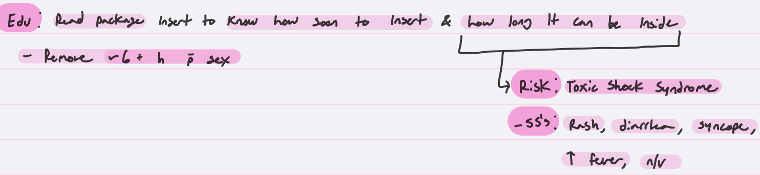 <p>physical barrier to sperm </p><p>has risk of TSS</p><p>remove ~6h+ after sex </p>