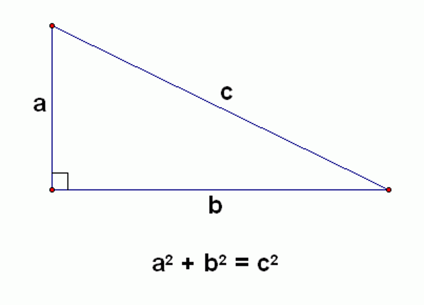 <p>a²+b²=c²</p>