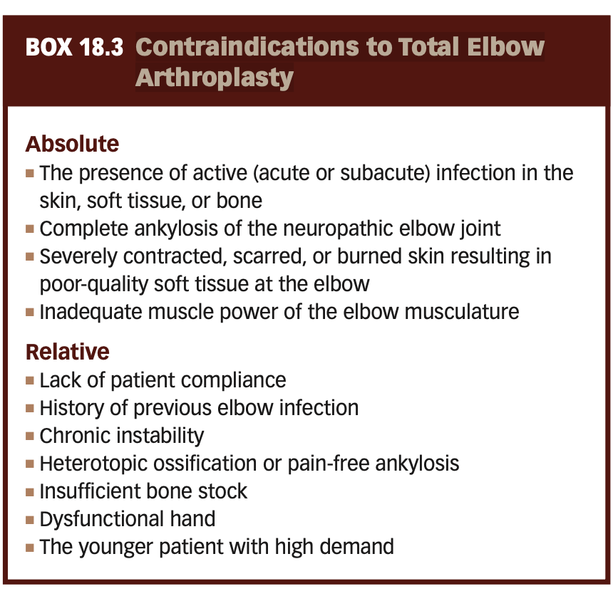 <p>Contraindications to Total Elbow Arthroplasty</p>