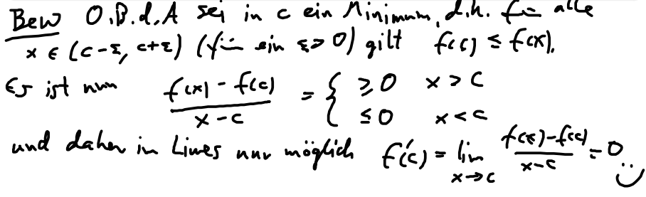 <p>Proposition (Extremum im Inneren ⇒ f ‘(c) = 0)</p>