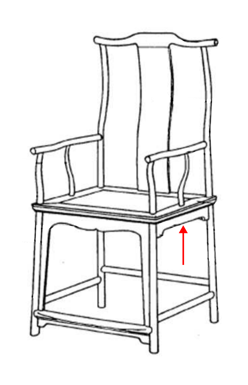 <p><span>A horizontal component of a piece of furniture that runs parallel to the ground and connects the legs or other vertical support structures on the sides of the furniture piece</span></p>