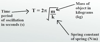 <p>- time it takes for an object to complete one full cycle of motion</p><p>- T = 2(pi)*sqrt(m/k)</p><p>T = time period of one oscillation</p><p>k - spring constant</p>