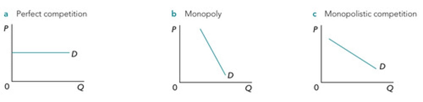 <p>1. Single firm (Monopoly) vs. Large number of firms (Monopolistic Competition)</p><p>2. Produce 'unique' products with no close substitutes (Monopoly) vs. produce products that are differentiated</p><p>3. Price 'maker' or 'price setter' (Monopoly) vs. 'Price searchers' - Some Control (Monopolistic Competition)</p><p>4. Barriers to entry (Monopoly) vs. Ease to enter and exit (Monopolistic Competition)</p>