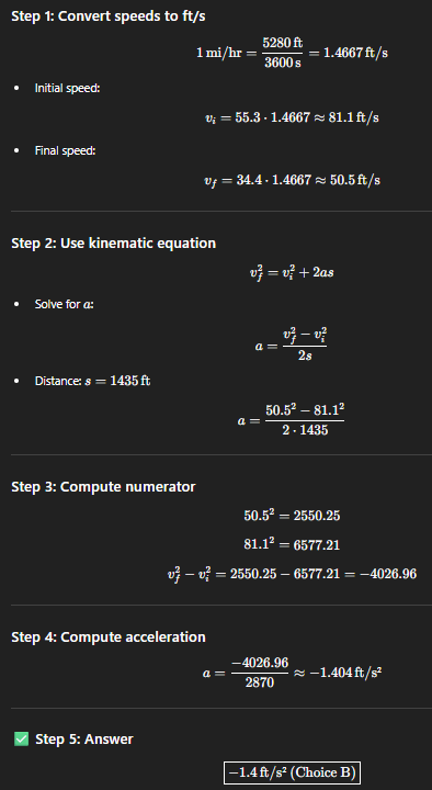 <p>b. -1.4 ft/s²</p>