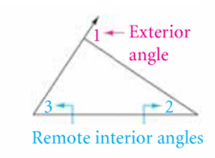 <p>equal to the sum of its two remote interior angles</p>