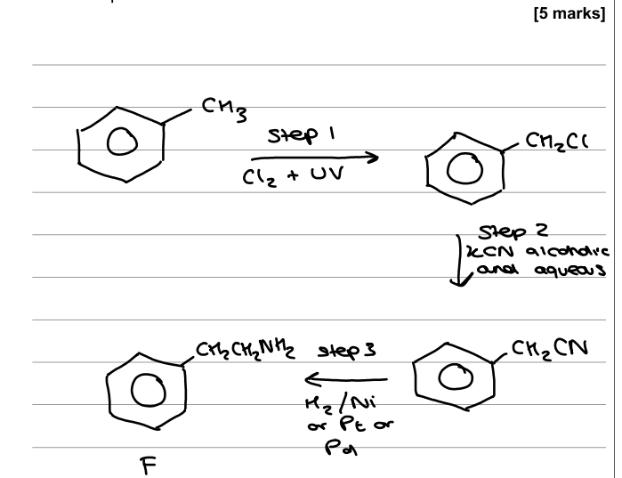 knowt flashcard image