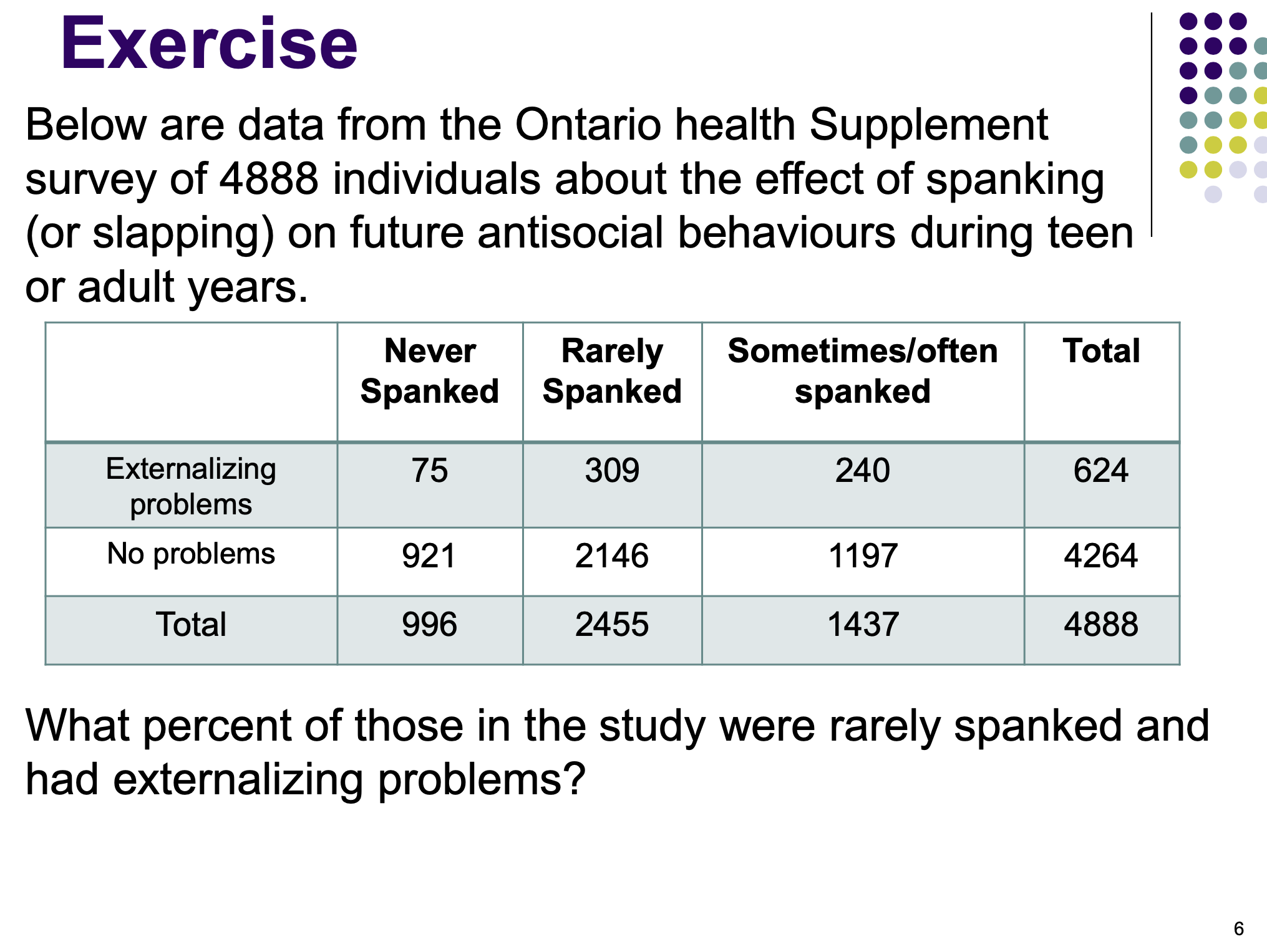 <p>Solve the question in the image.</p>
