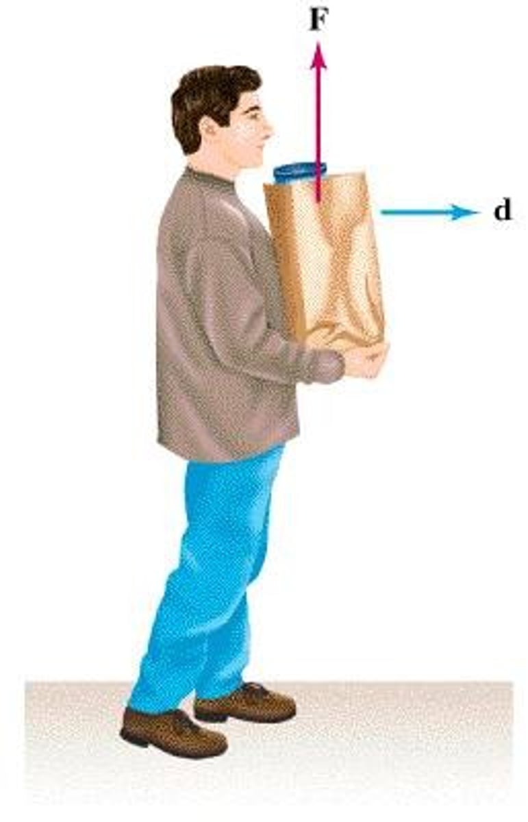 <p>is the energy transferred from one form to another and is work is done whenever an object moves in the direction of the force that is being applied to it, measured in joules (J)</p><p>-If you are carrying something "along" there are NO forces acting on it in the direction of motion (no change in speed so no change in energy) so no work is done.</p>