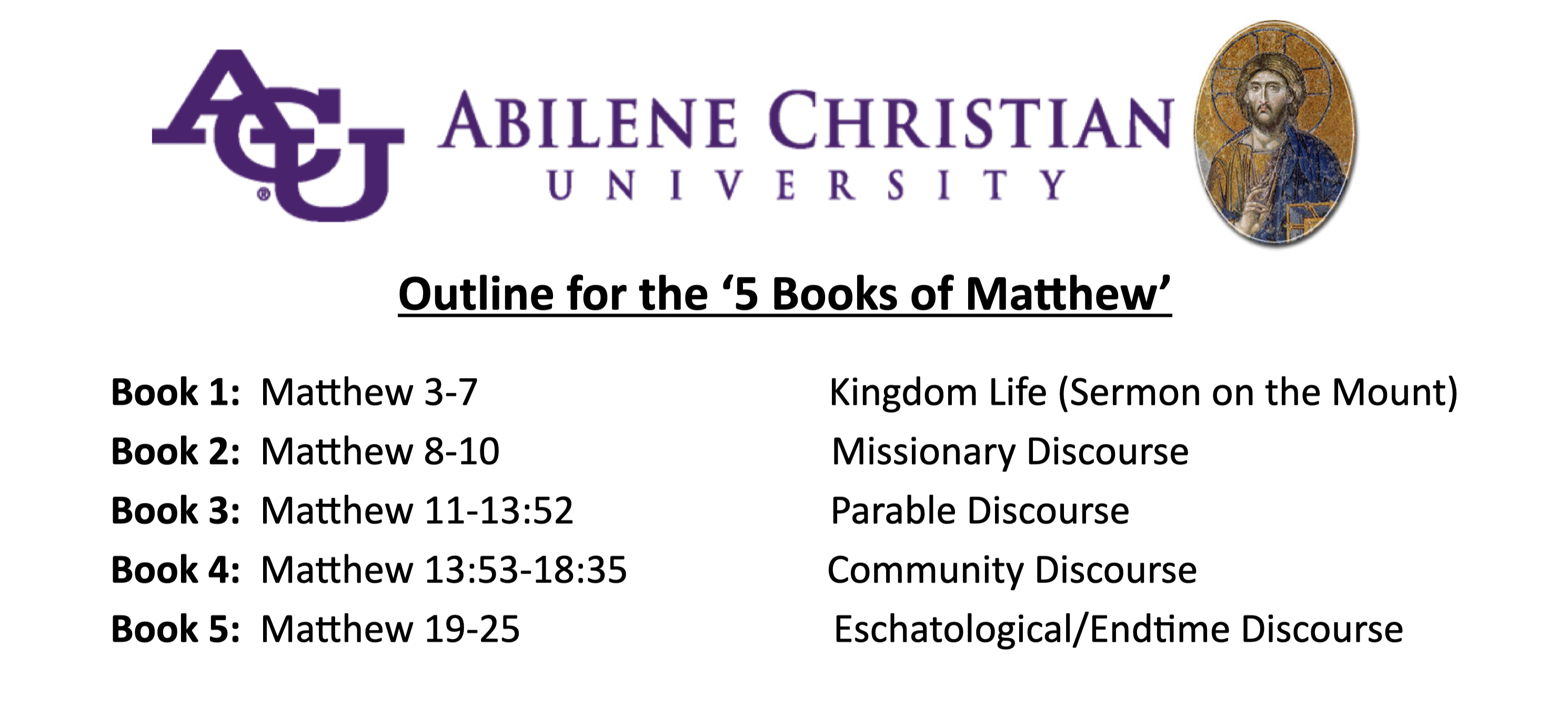<p>Outline of Matthew’s 5 books</p>
