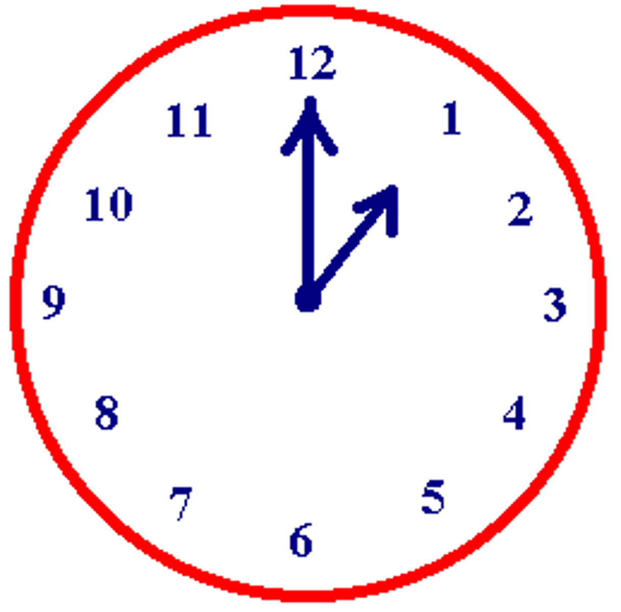 <p>dot</p>