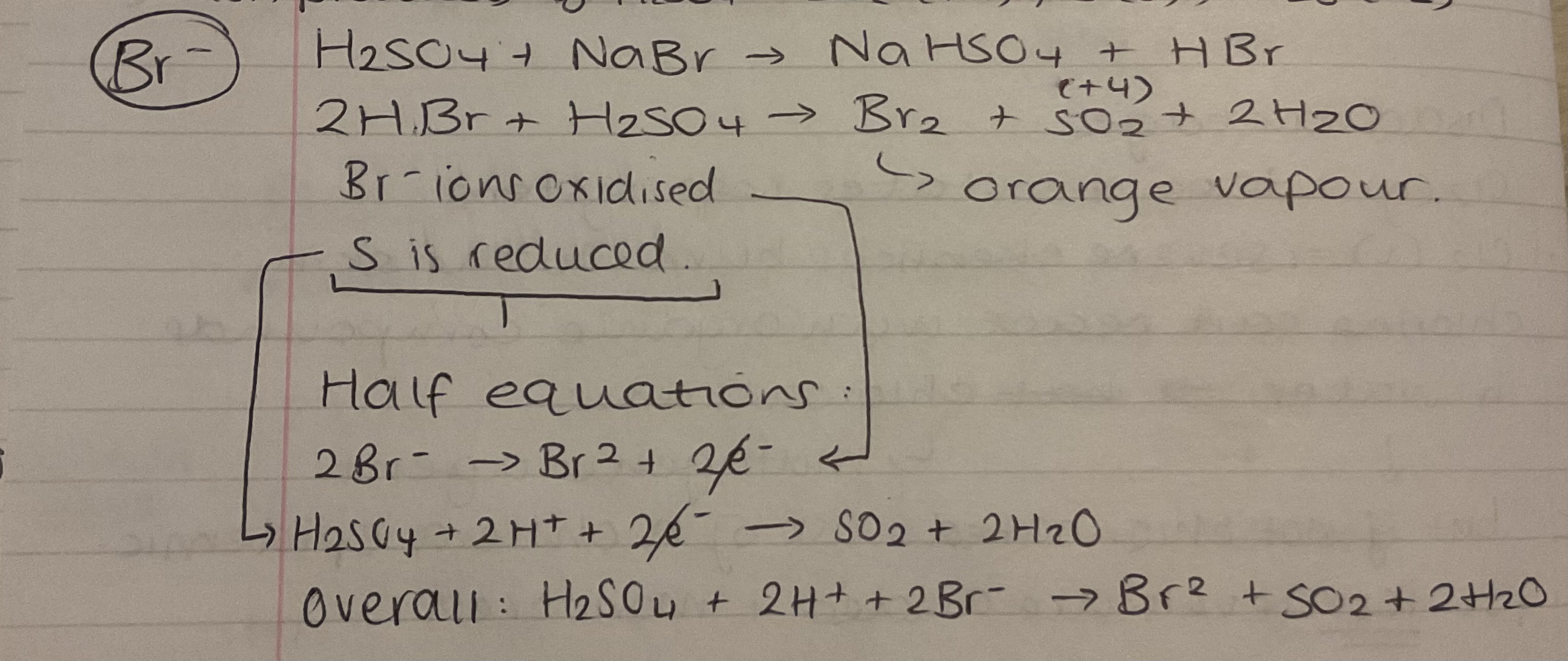 <p>Br- ions are oxidised</p><p>Sulfur in H2SO4 (+6) is reduced to SO2 (+4)</p>