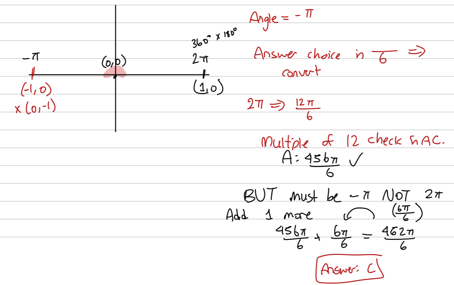 knowt flashcard image