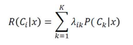 <p>What is the purpose of the following equation? [image]</p>