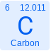 Example of information provided by the period table. The top left is the atomic number, C is the symbol, and 12.011 is the atomic/molar mass.