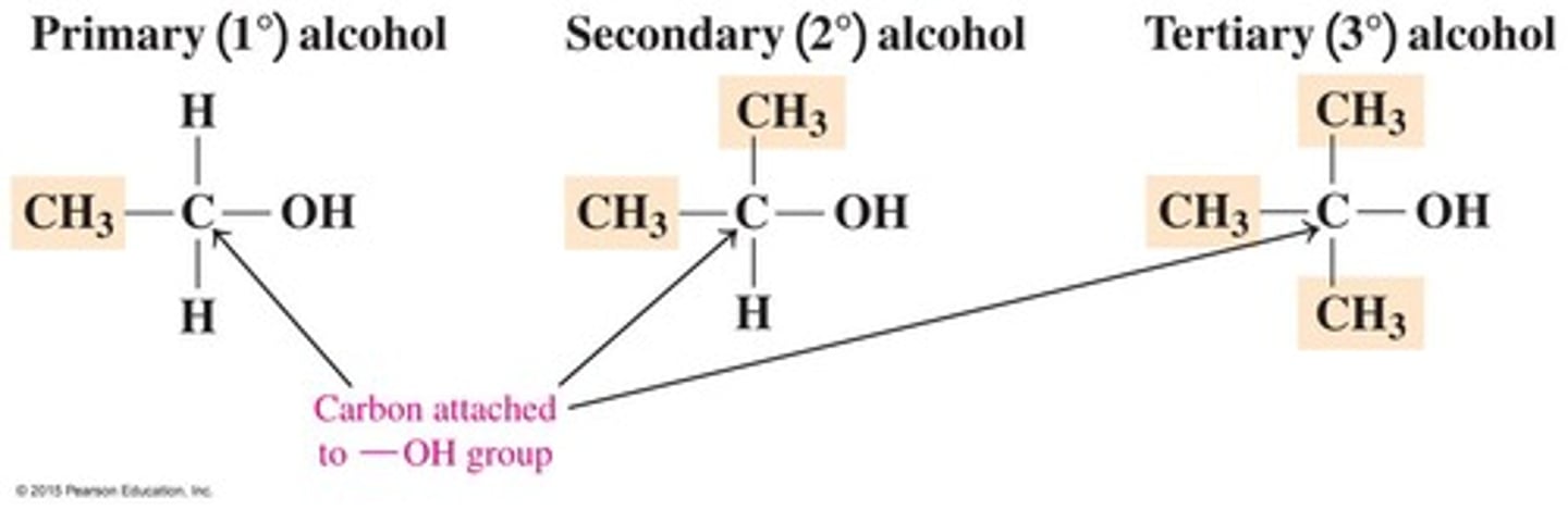 <p>A functional group is a specific structural arrangement of atoms or bonds that imparts a characteristic chemical reactivity to the molecule.</p>