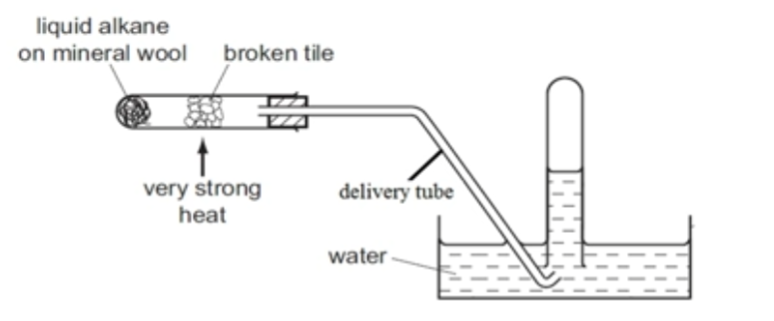 <p>Delivery tube must be removed before heating is stopped to prevent back suction of the water into the hot tube which would break it.</p>