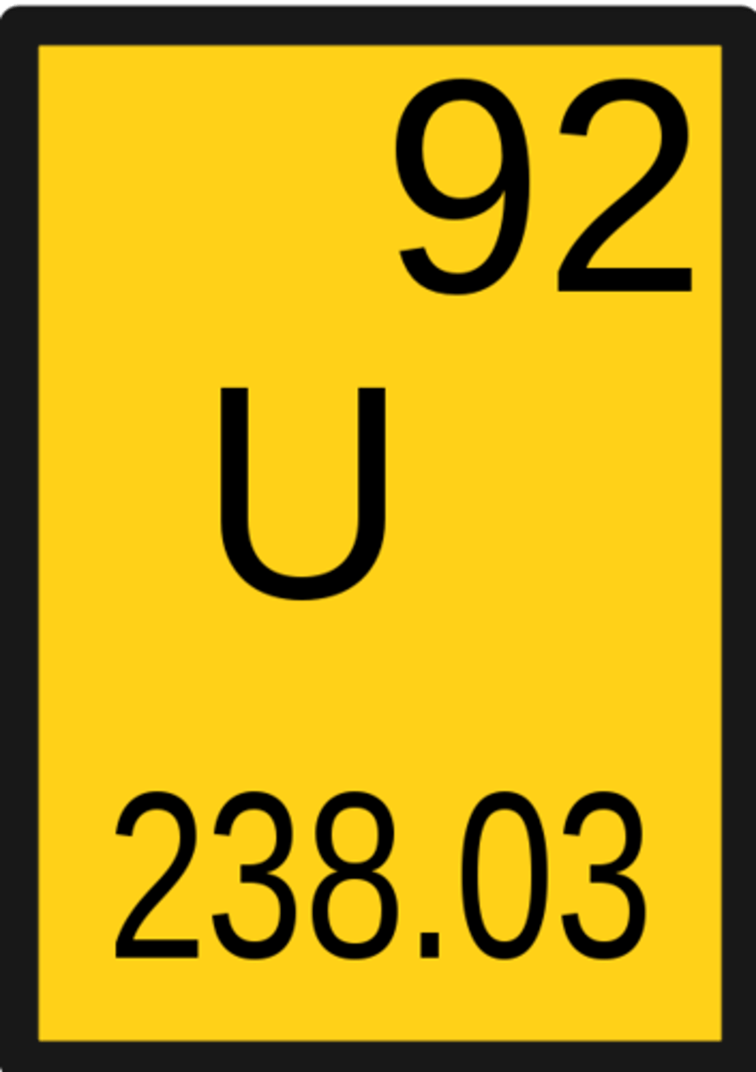 <p>U<br>Actinide</p>