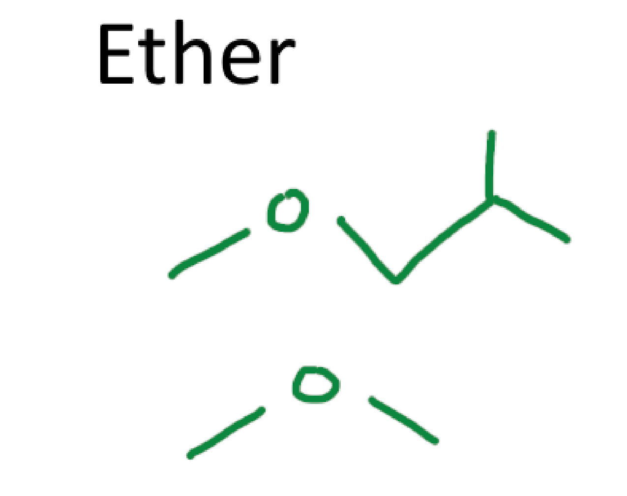 <ul><li><p>An ether is an organic compound that consists of an oxygen atom bonded to two alkyl or aryl groups</p></li></ul><p></p>