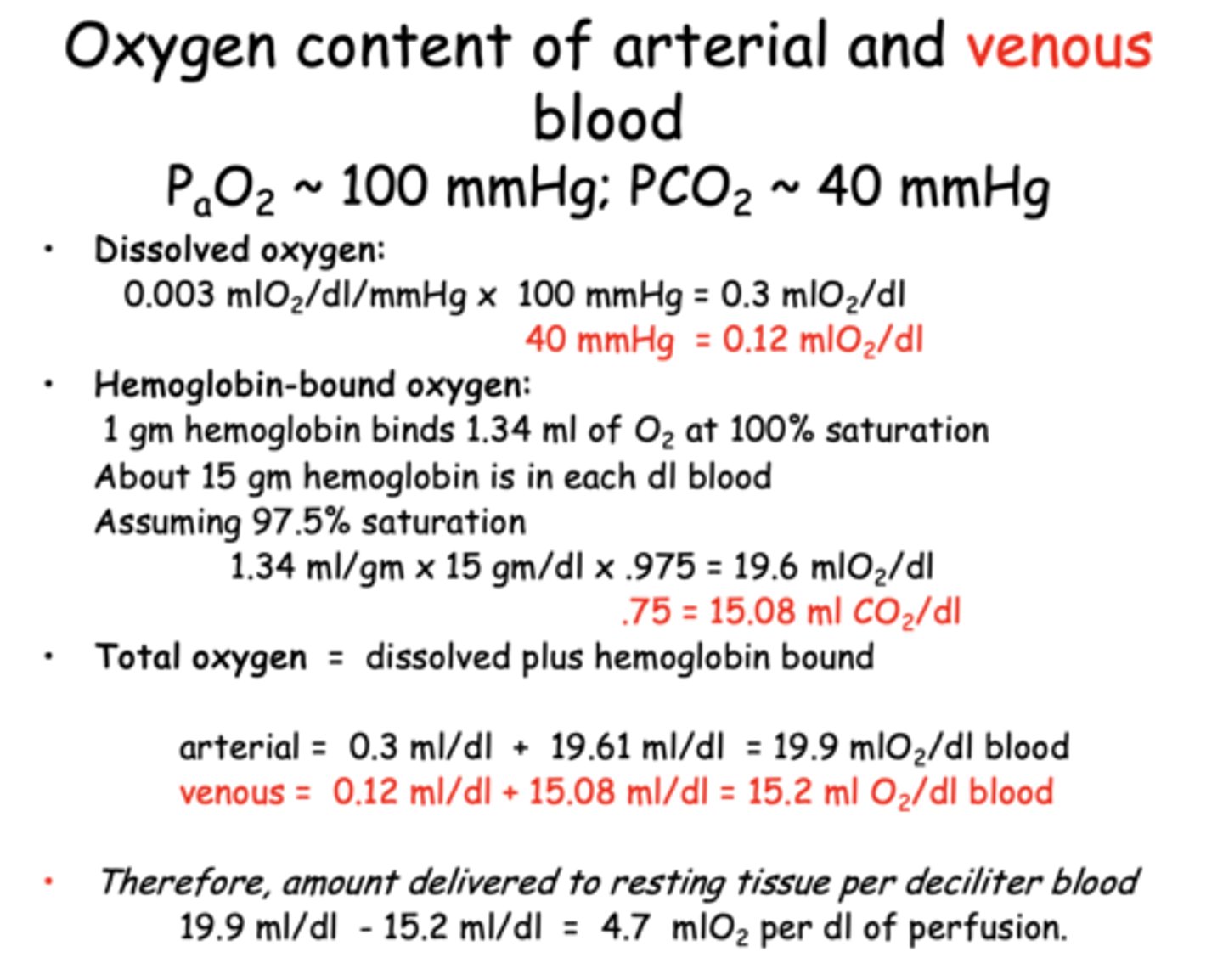 <p>0.3 mL O₂/dL</p>