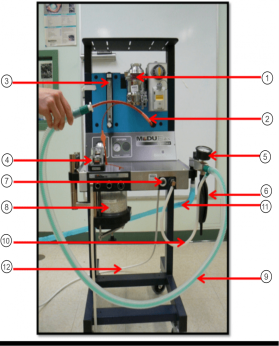 <p>In the image what is #2?</p>