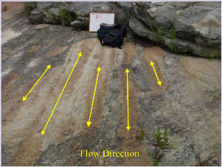 <p>Only forms at high velocities in fine sand. Ripple and dune bedforms become washed out with increased flow speed. Often have primary current (parting) lineation that shows flow direction where grains have dragged along the surface</p>