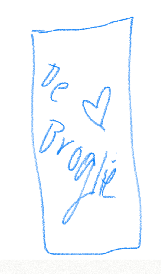 De Broglie postulated that the wavelength of a panicle is inversely proportional to its momentum. The constant of proportionality is 