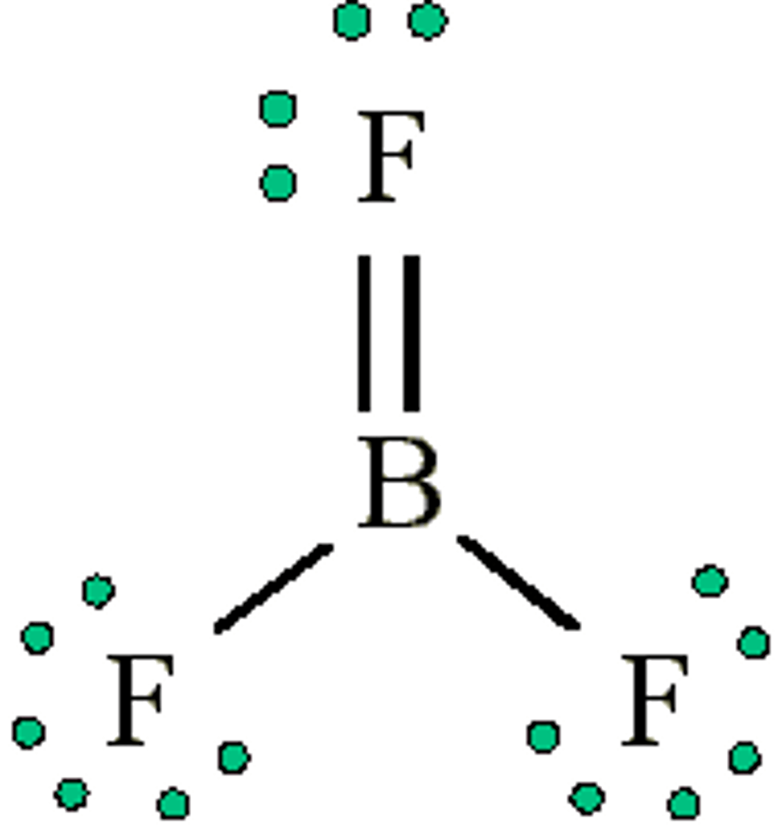<p>Has polar B-F bonds</p><p>geometry is "trigonal planar"</p><p>So the molecule is no polar (it doesn't have a dipole and all flourines "cancel")</p>