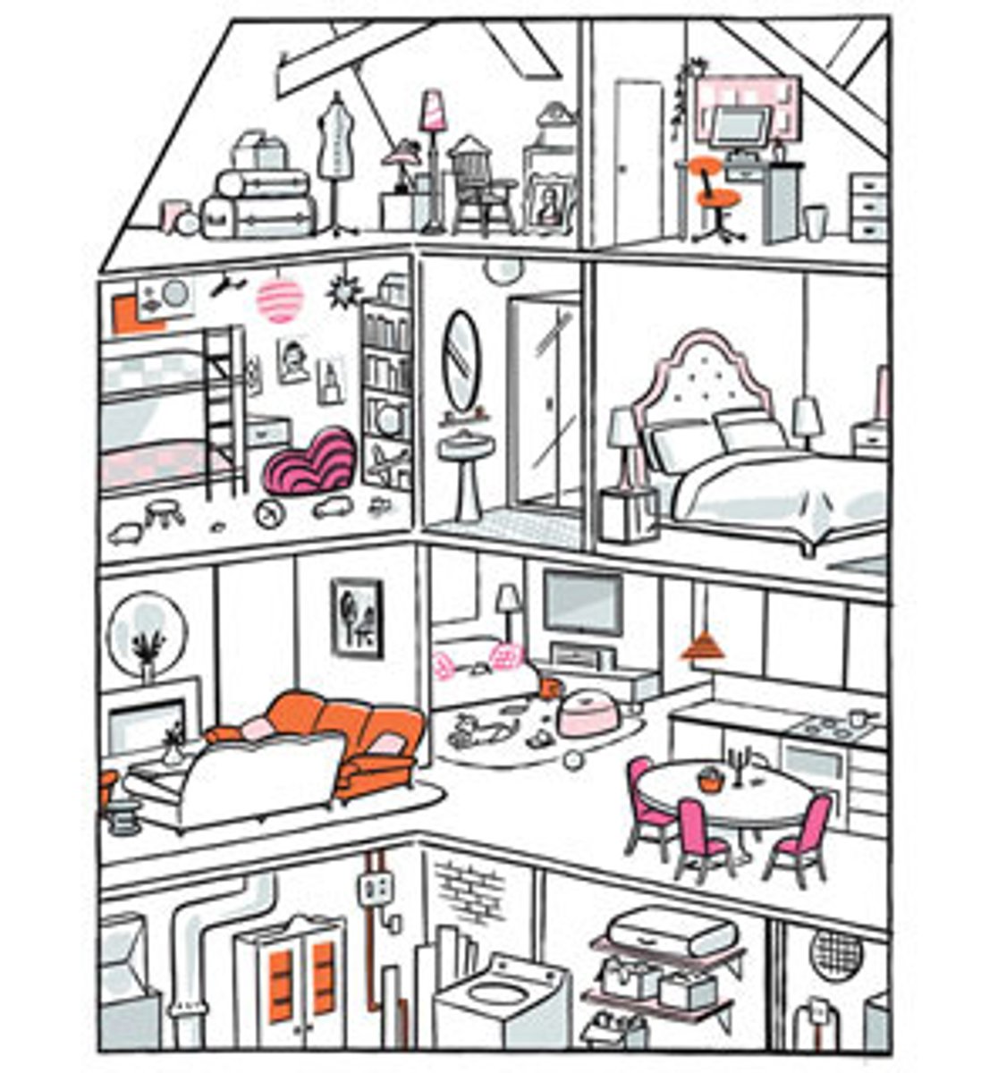 <p>rooms of the house</p>