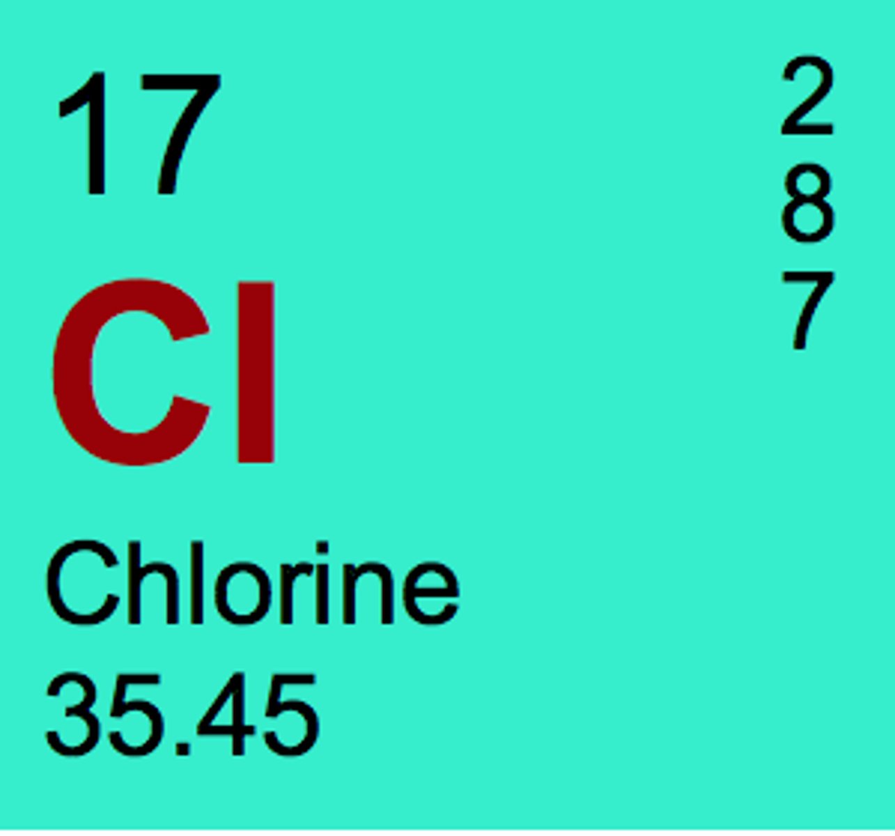 <p>35 (Find what number can subtract from 17, to get 18 as your neutrons, and you will find the mass number.)</p>