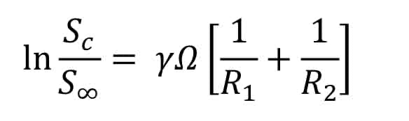 <p>Where:</p><ul><li><p><strong>γ Is the surface energy Of the sphere</strong></p></li><li><p><strong>Ω Is the atomic volume of the added atoms</strong></p></li><li><p><em>R1 is one of the principle radii of the surface</em></p></li><li><p><em>R2 is another of the principle radii of the surface</em></p></li><li><p><em>Sc is the solubility of the surface where R1 and R2 as the two principle radii</em></p></li><li><p><em>S</em>∞ is the solubility of an infinitely flat surface of the same material.</p><p></p></li></ul>