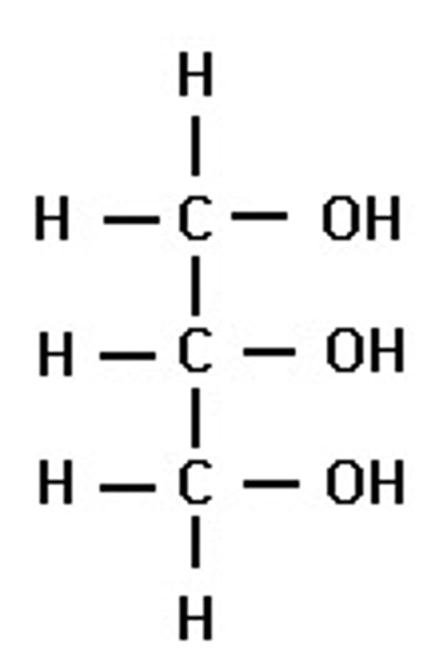 <p>A three-carbon alcohol to which fatty acids are covalently bonded to make fats and oils.</p>