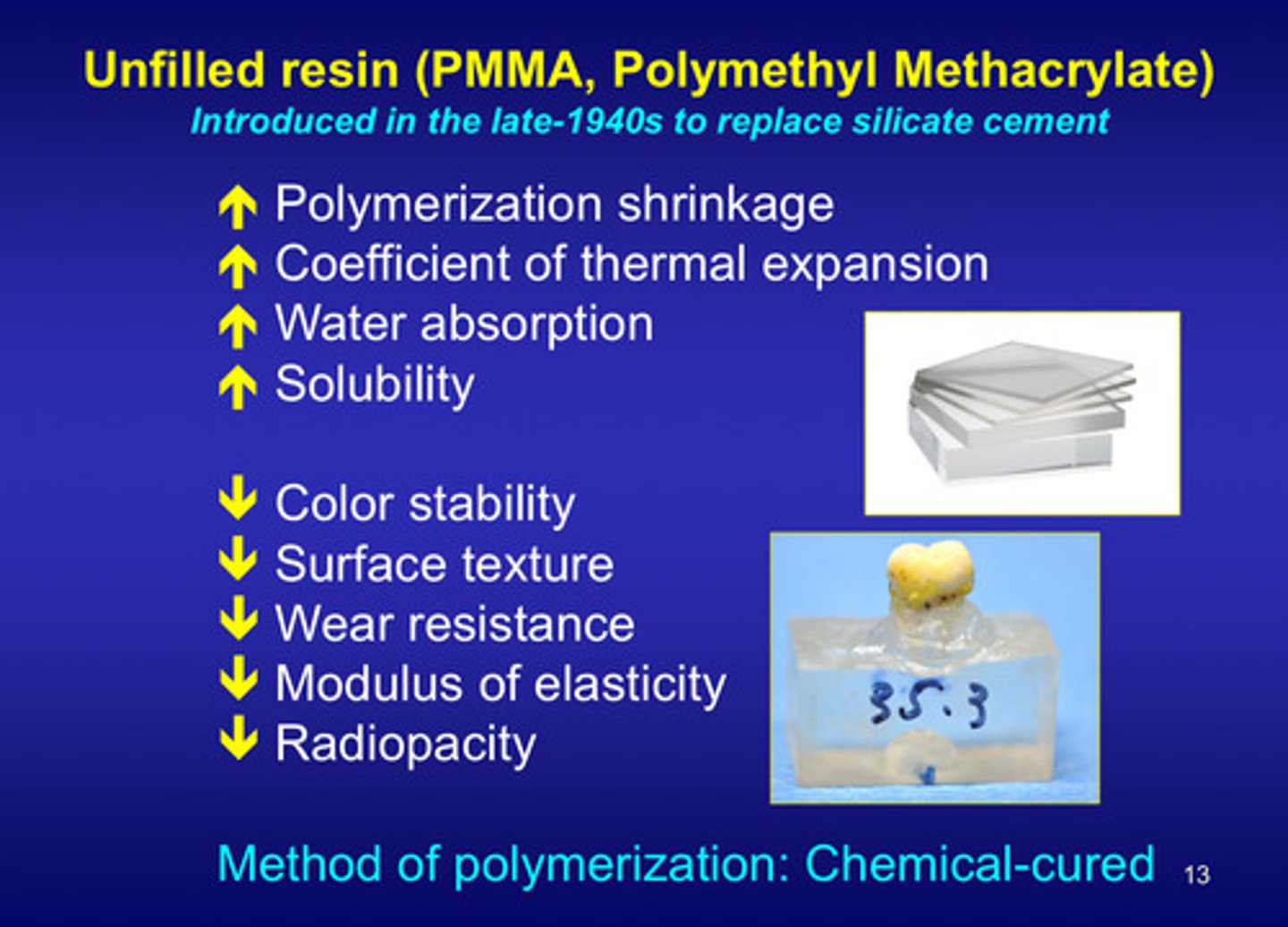 <p>1) increased polymerization shrinkage</p><p>2) increased coefficient of thermal expansion</p><p>3) increased water absorption</p><p>4) increased solubility</p><p>5) decreased color stability</p><p>6) decreased surface texture</p><p>7) decreased wear resistance</p><p>8) decreased modulus of elasticity</p><p>9) decreased radiopacity</p>
