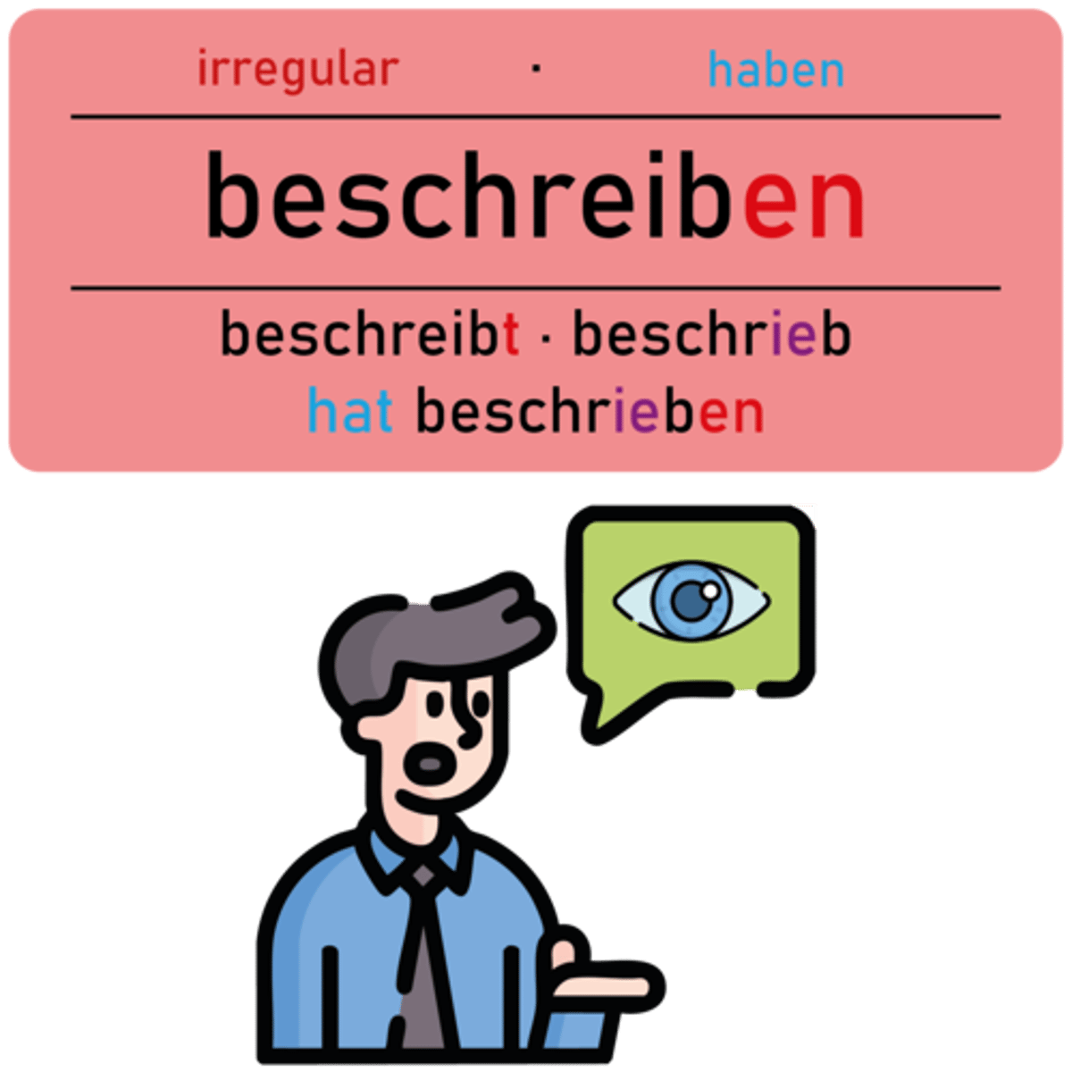 <p><strong><mark data-color="purple" style="background-color: purple; color: inherit;">beschreiben</mark></strong></p><p><em>(Akk., Dat., mit+D)</em></p><p>‎ </p><p>Kannst du mir den Weg zum Flughafen <u>beschreiben</u>?</p><p><em>(Can you describe the way to the airport for me?)</em></p>