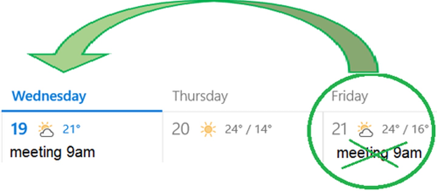 <p>diễn ra sớm hơn; đề xuất, gợi ý đưa ra để bàn bạc/xem xét</p><p>Đẩy lịch lên sớm hơn (trái nghĩa với Put off - hoãn lại).</p><p>Ví dụ: "The meeting has been brought forward to Monday."</p><p>(Cuộc họp đã được đẩy sớm lên vào thứ Hai.)</p>