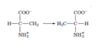 <p>classify the enzymes catalyzing the following reactions according to the 6 classes: (ch6)</p>