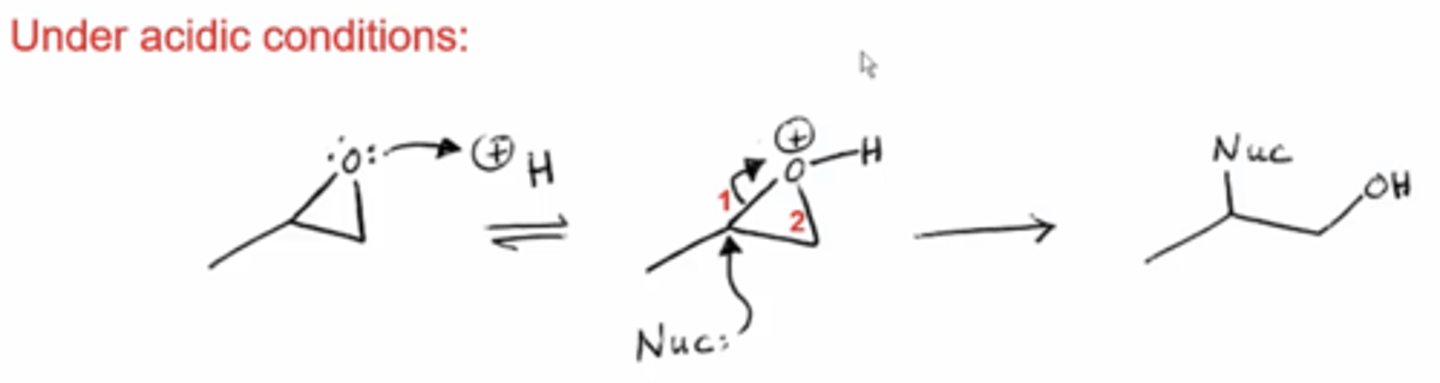 <p>the lone pairs on the epoxide's O will attack an H in the acidic solution</p><p>this will break the epoxide on the side that will produce the more stable carbocation (the more substituted side)</p><p>the weak Nucleophile will then attack the epoxide at the more substituted side and open it up, producing an OH on the less substituted side and a Nu on the more substituted side</p>
