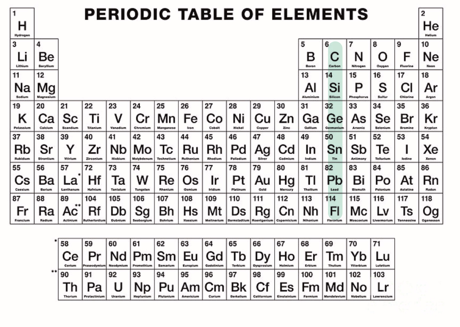 <p>What could you find in the highlighted area?</p>