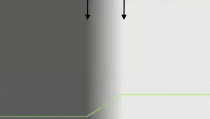 <p>At the points where we see the dark/light Mach bands, do those represent an area of more or less lateral inhibition?</p>