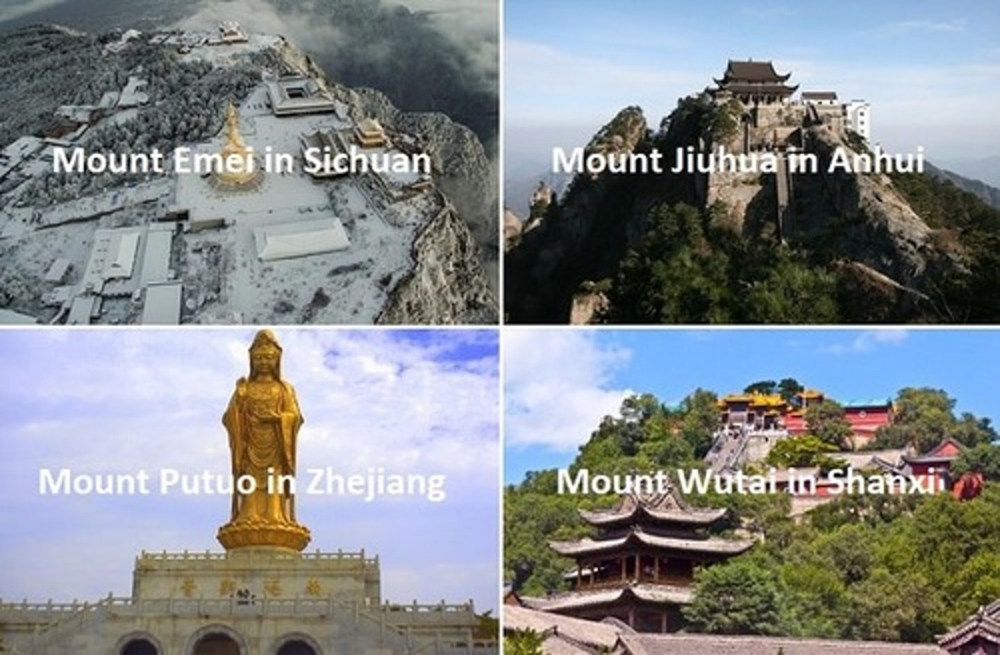 <p>Mahayana Buddhist pilgrimage destinations in China. In particular, Mount Emei is the location of the first Buddhist temple constructed in China.</p>