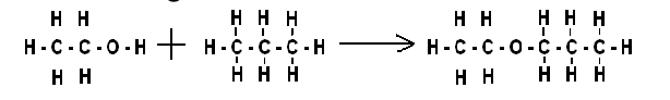 Which of the following is true about a condensation reaction?